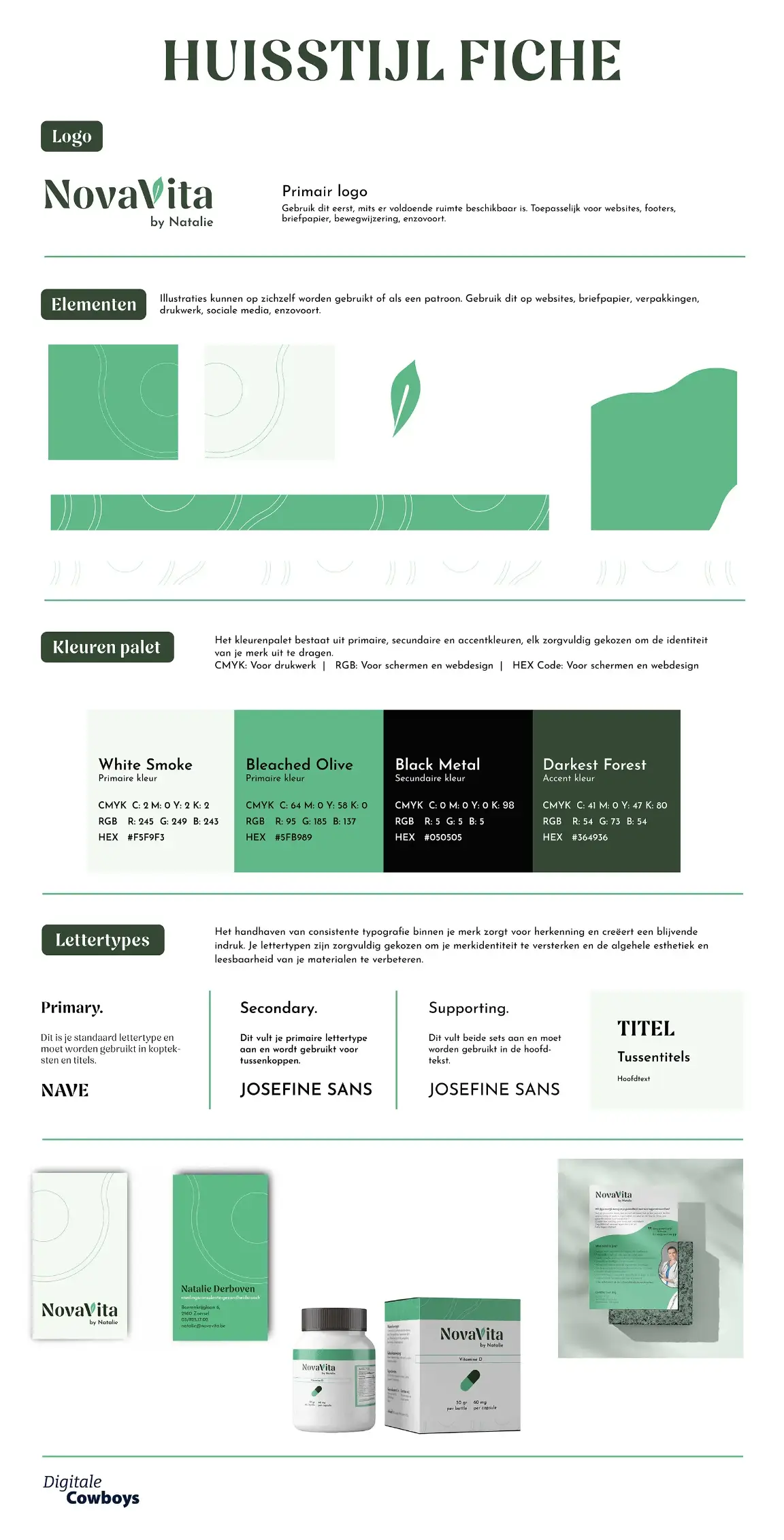 This is a branding guide for NovaVita.